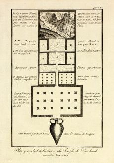 Books, Norden, Egypt, Dendera, Temple of Hathor, 1795: Plan geometral de l'interieur du Temple de Denderah autrefois Tentyris