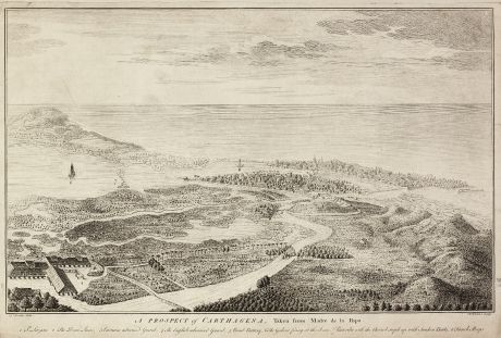 Antique Maps, Toms, Central America - Caribbean, Colombia, Cartagena de Indias: A Prospect of Carthagena, Taken from Madre de la Popa.