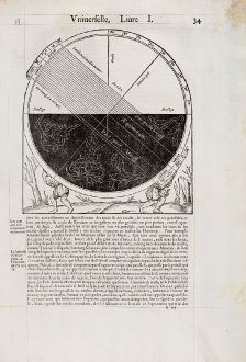 Antique Maps, de Belleforest, Tropic, 1575: [Tropic of Cancer - Tropic of Capricorn]