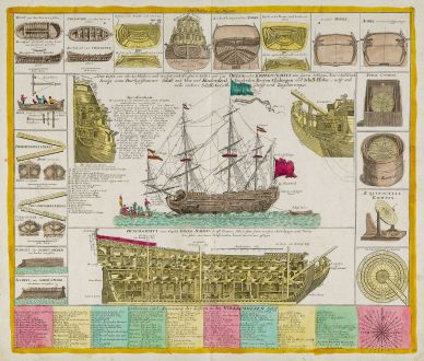 Grafiken, Homann, Kriegsschiff, 1720: Neue Tafel vor alle Liebhabers und See-fahrende Personen Stellet vor ein Orlog oder Kriegs-Schiff mit seinen volligen Tow &...