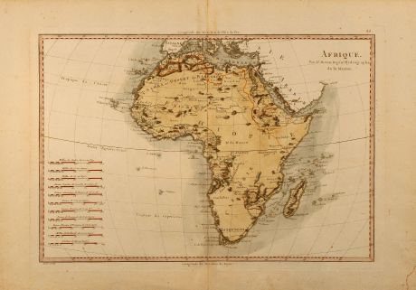 Antique Maps, Bonne, Africa, 1780: Afrique