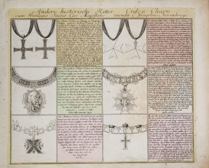 Grafiken, Weigel, Wappen, 1718: Andere historische Ritter-Orden Charte...