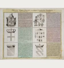 Weigel, Wappen, 1718: Historische Wappen-Charte der vornehmsten Europaeischen Republiquen
