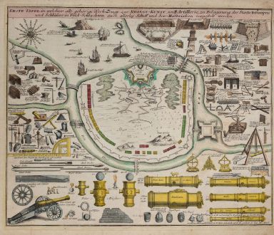 Graphics, Weigel, Military, 1718: Erste Tafel in welcher alle gehörige Werk-Zeuge zur Kriegs-Kunst, und Artillerie, zu Belagerung der Staette Vestungen...