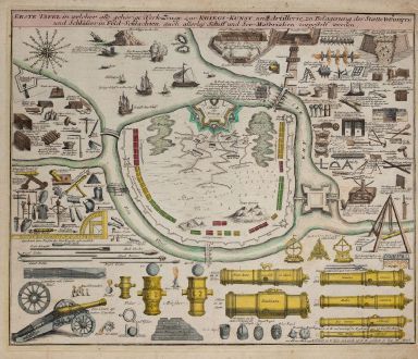 Graphics, Weigel, Military, 1718: Erste Tafel in welcher alle gehörige Werk-Zeuge zur Kriegs-Kunst, und Artillerie, zu Belagerung der Staette Vestungen...