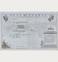 Plan du Combat qui s'est donne pres de Winendael entre les Troupes des Allies commandees par le Gen. Maj. Webb et celles de...