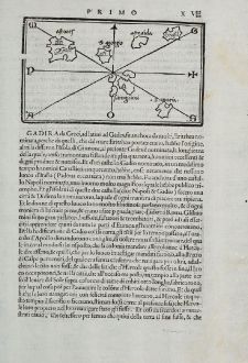 Antique Maps, Bordone, Spain - Portugal, Azores, Mythical Islands of Brasil: Astores, Samguimi, S. Georgio, Asmaida, Brasil, S. Maria, Regno de Castiglia