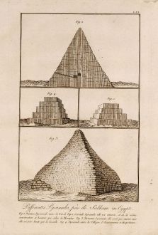 Bücher, Norden, Pyramiden, Sakkara, Ägypten, 1795: Différentes Pyramides, près de Sakkara en Egypte.