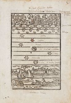 Antike Landkarten, von Megenberg, Himmelskarten, 1482: Von den Himeln und von den Planeten