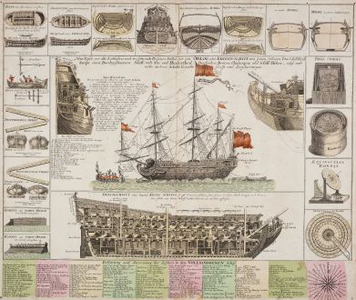 Grafiken, Homann, Kriegsschiff, 1720: Neue Tafel vor alle Liebhabers und See-fahrende Personen Stellet vor ein Orlog oder Kriegs-Schiff mit seinen volligen Tow &...