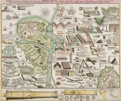 Grafiken, Homann, Militär, 1720: Tafel in welcher alle gehörige Werck-zeuge zur Kriegs-Kunst, Vestungs-bau und Artillerie, zu Belagerung der Stätte,...