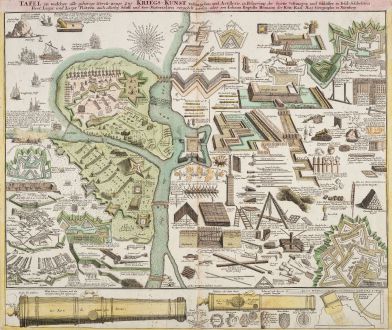 Graphics, Homann, Military, 1720: Tafel in welcher alle gehörige Werck-zeuge zur Kriegs-Kunst, Vestungs-bau und Artillerie, zu Belagerung der Stätte,...