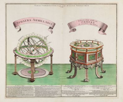 Antike Landkarten, Lotter, Weltkarte, 1774: Sphaera Armillaris / Instrumentum artificiale Orrery ab inventore appellatum