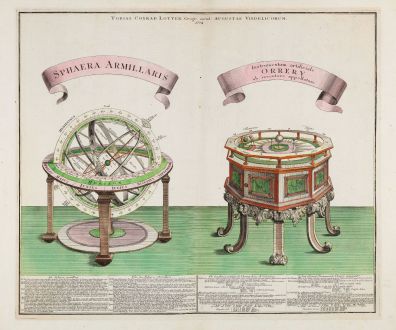 Antique Maps, Lotter, World Map, 1774: Sphaera Armillaris / Instrumentum artificiale Orrery ab inventore appellatum