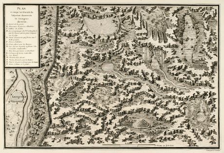 Antique Maps, Tardieu, Russia, Kungur, Perm Krai, Urals, 1783: Plan et coupe horisontale du labyrinte souterrain de Koungour Renvoi.