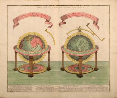 Antike Landkarten, Lotter, Globen, 1774: Globus Terrestris ad Sphaeram Obliquam Delineatus / Globus Coelestis cum Astrodictico Artificiali Iunctus